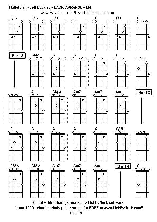 Chord Grids Chart of chord melody fingerstyle guitar song-Hallelujah - Jeff Buckley - BASIC ARRANGEMENT,generated by LickByNeck software.